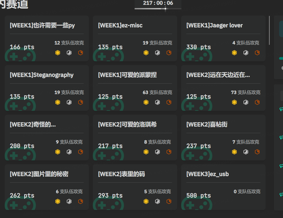 【CTF比赛】黑客必备工具,如何学习成为一个hacker.,编程网络技术爱好者中心-神域博客网